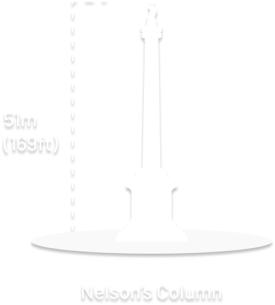 A simplified white silhouette of Nelson’s Column on a grey background, labelled as 51 metres (169 feet) tall, with the text Nelson’s Column underneath.